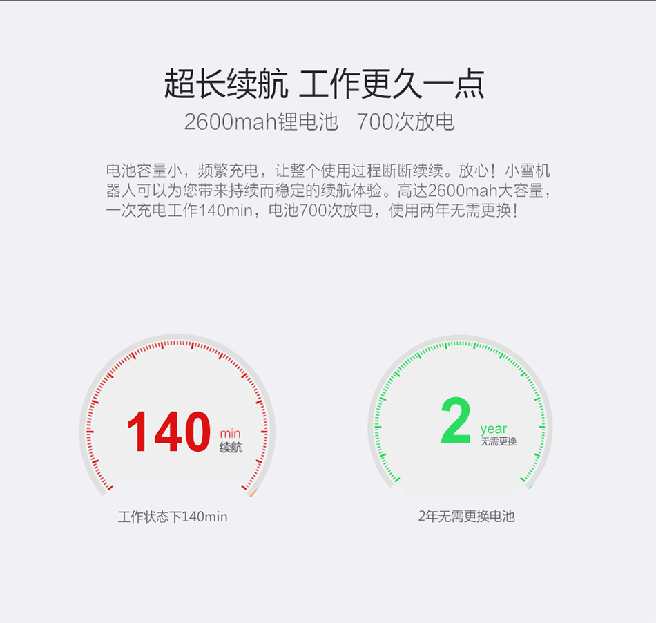 厨房垃圾处理器