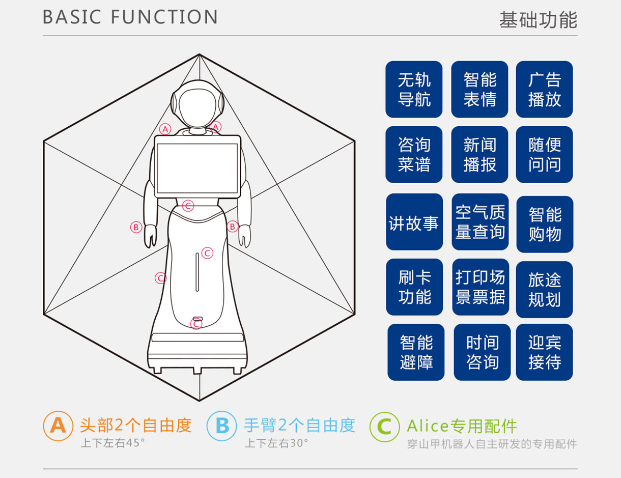 迎宾机器人